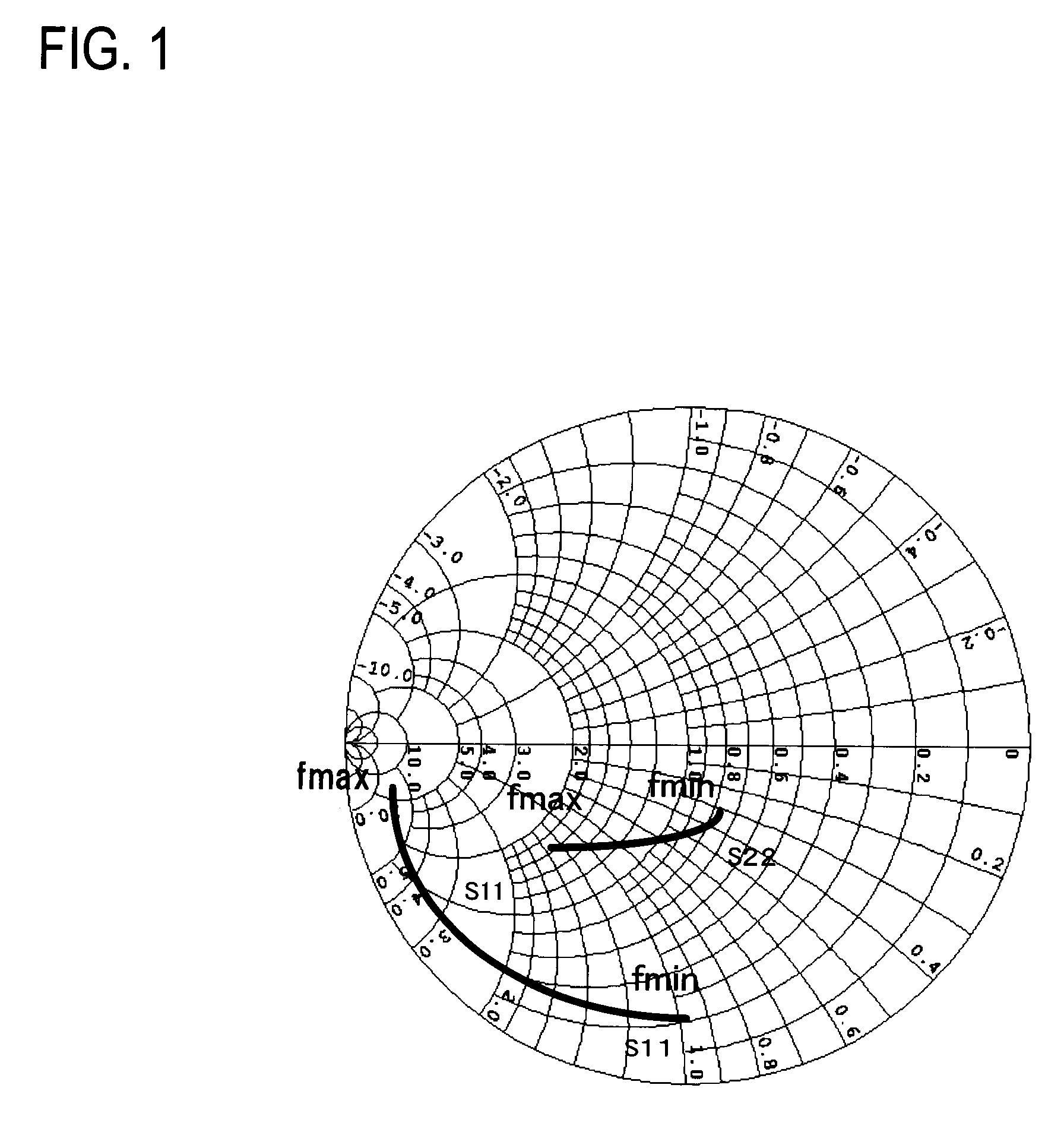 Matching circuit and multi-band amplifier