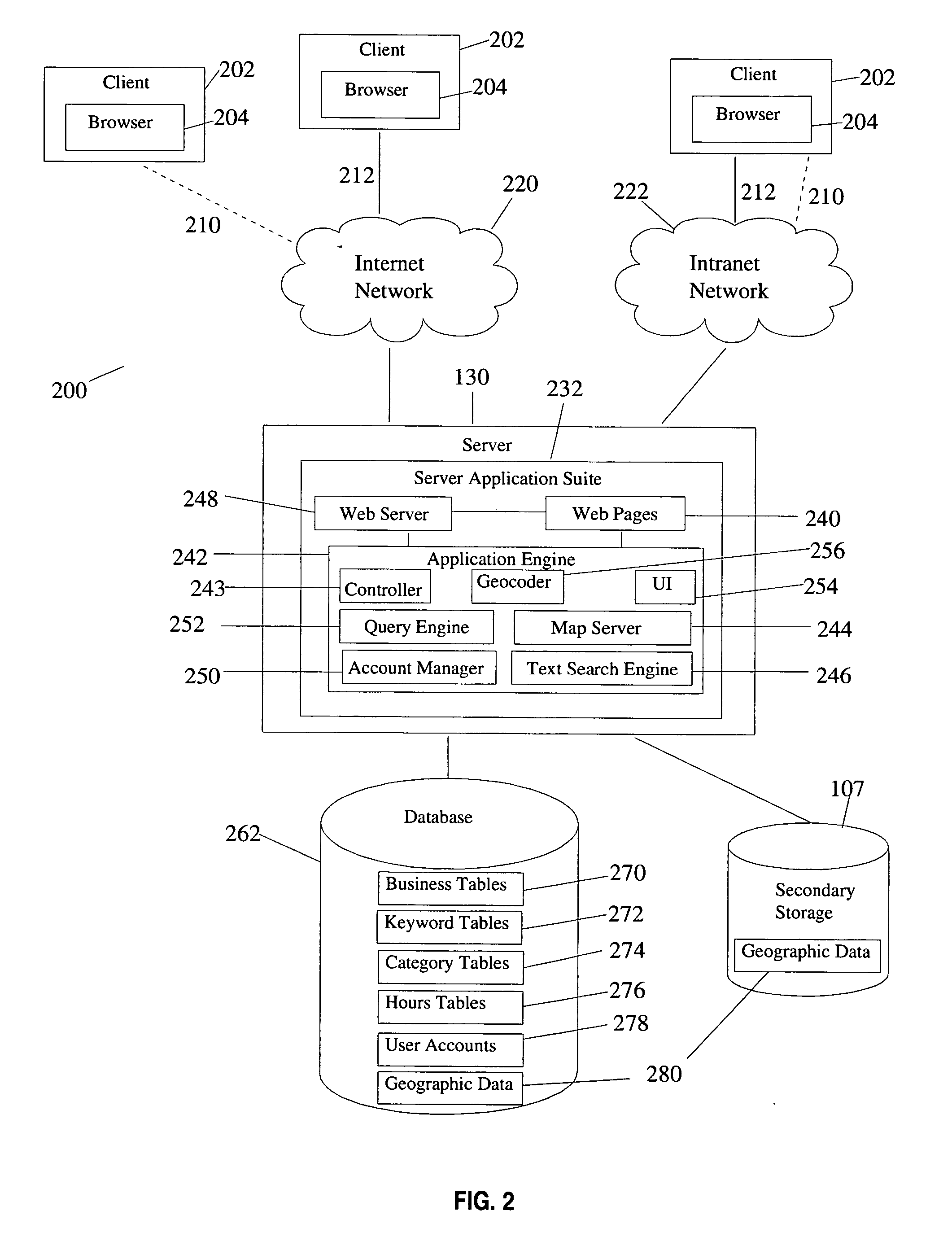 System and method for managing and presenting entity information