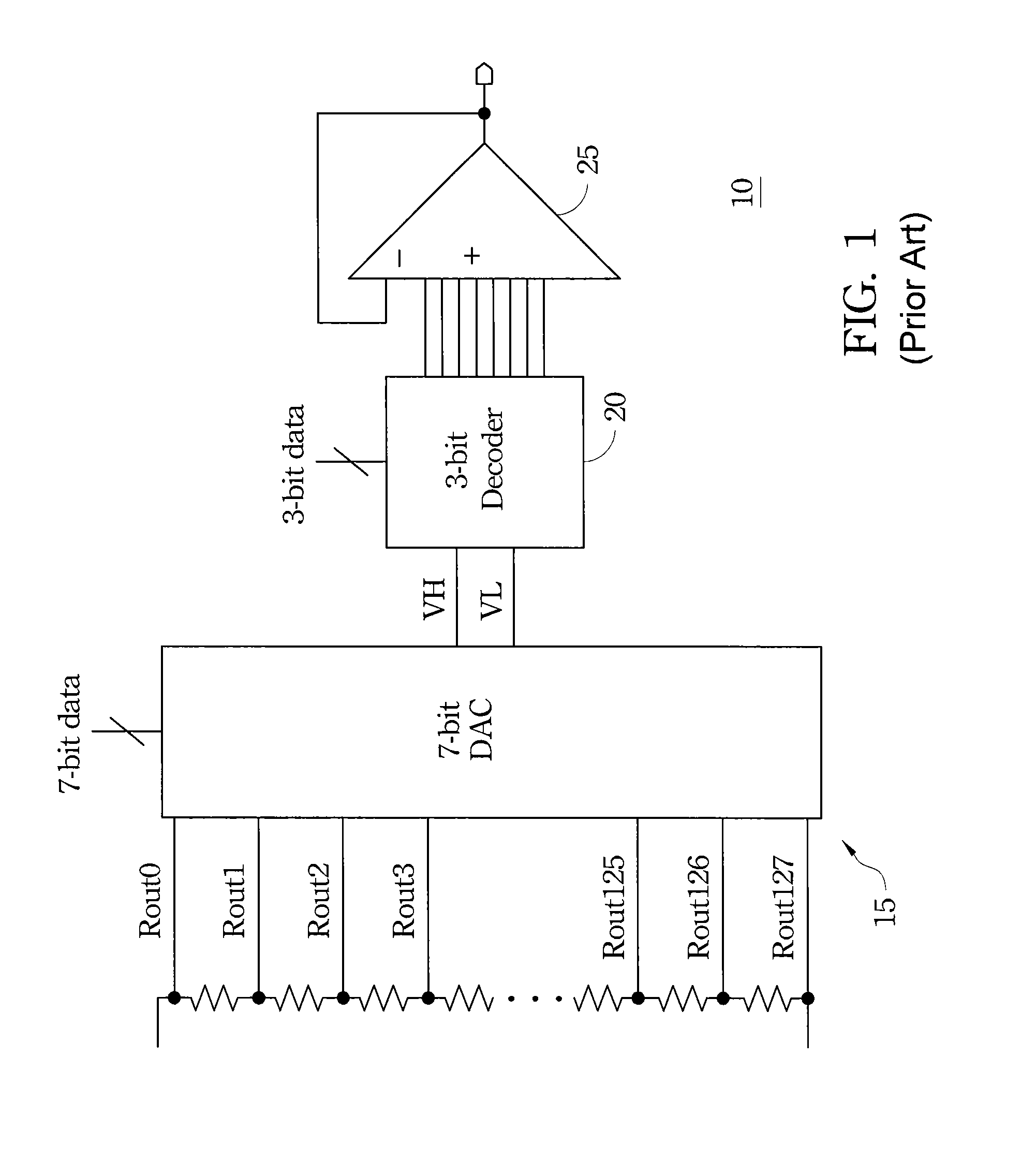 Buffer operational amplifier with self-offset compensator and embedded segmented DAC for improved linearity LCD driver