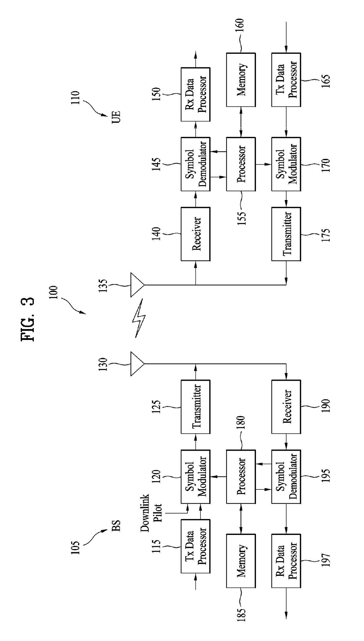 Method for allocating resources for supporting plurality of wireless communication modes in wireless communication system, and device for same