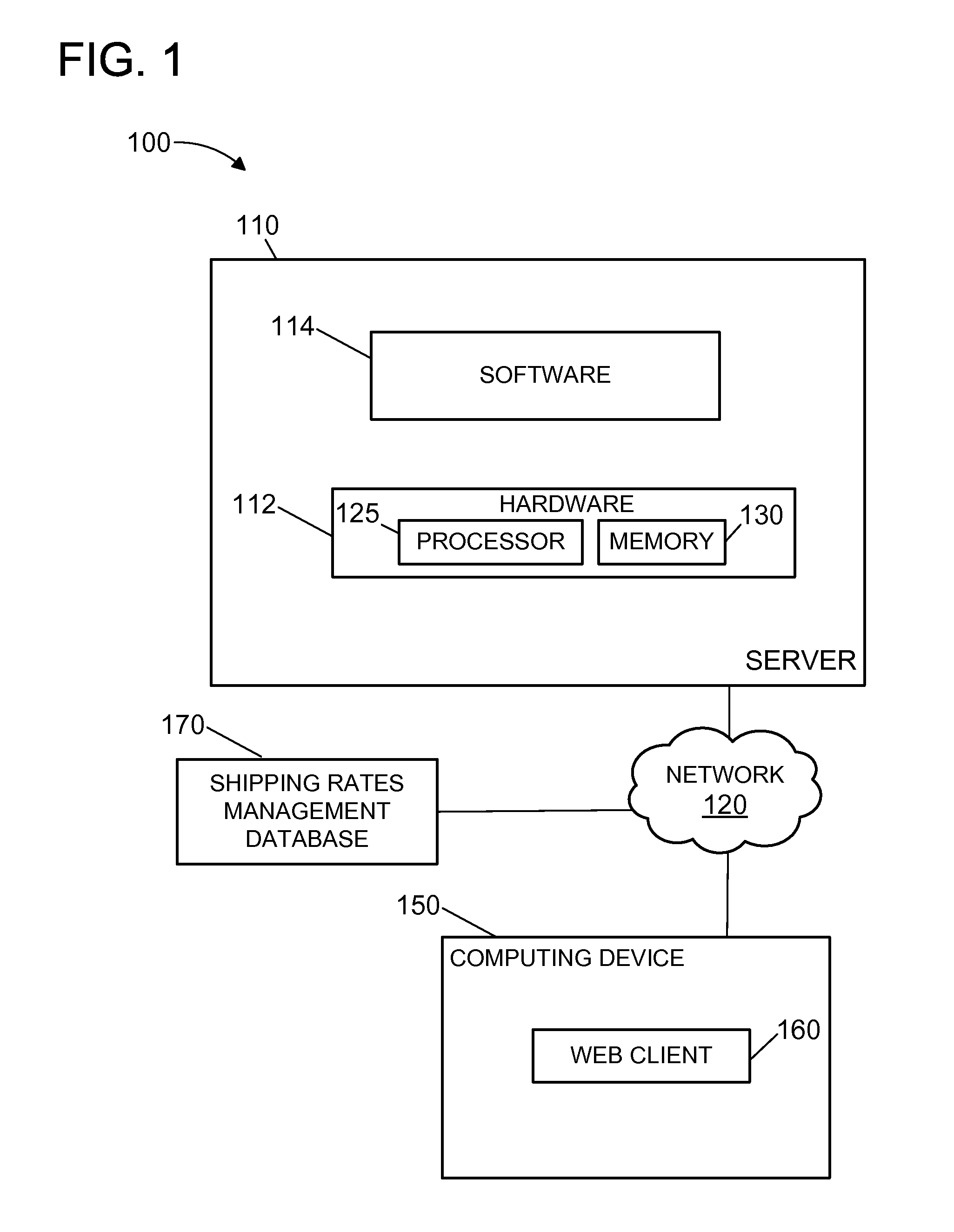 Systems and methods for providing a user with real time international shipping rates from a plurality of freight forwarders