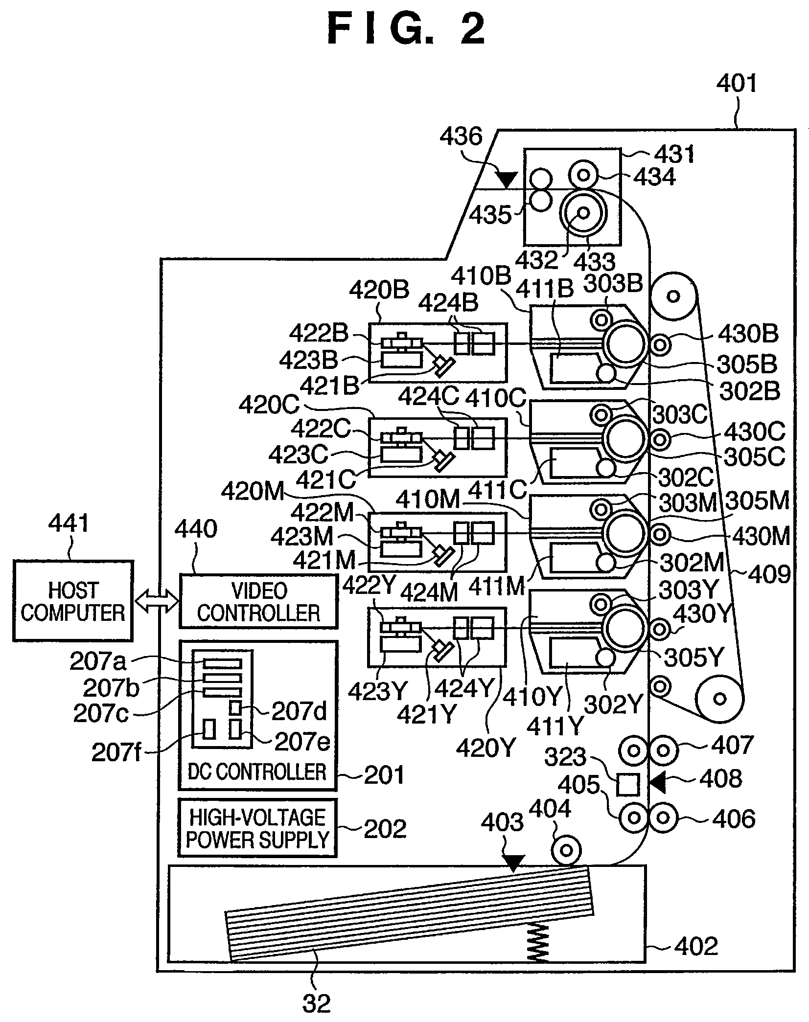 Power supply unit in image forming apparatus