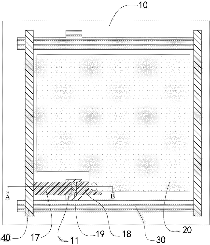 Display equipment, display substrate and fabrication method of display substrate