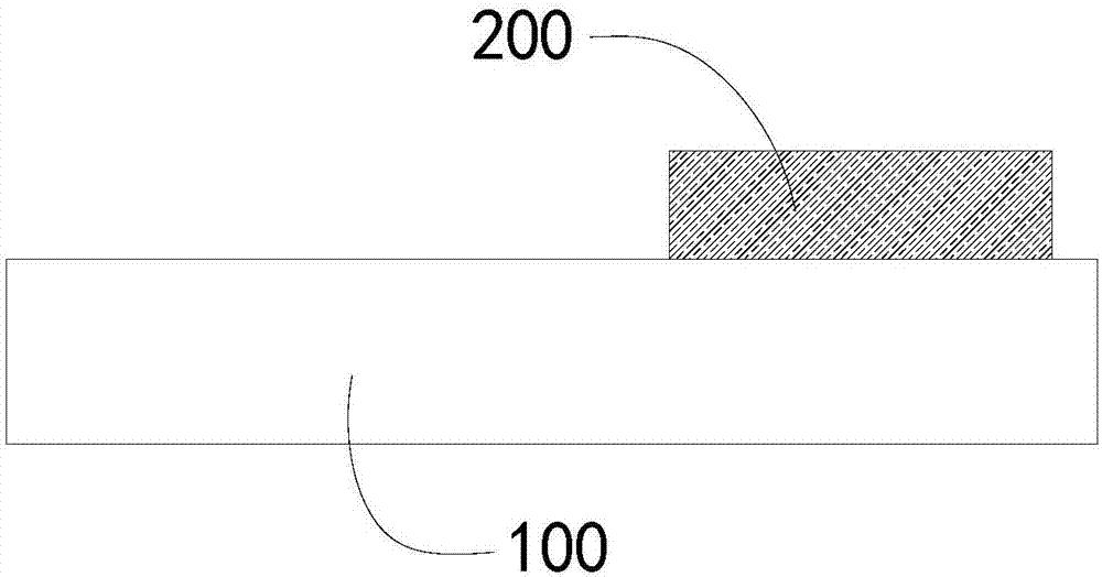 Display equipment, display substrate and fabrication method of display substrate