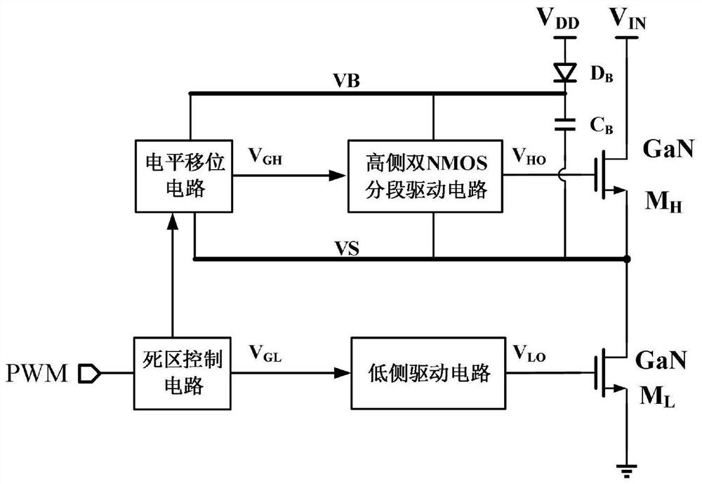 High-side double-NMOS tube segmented driving system for GaN power tube