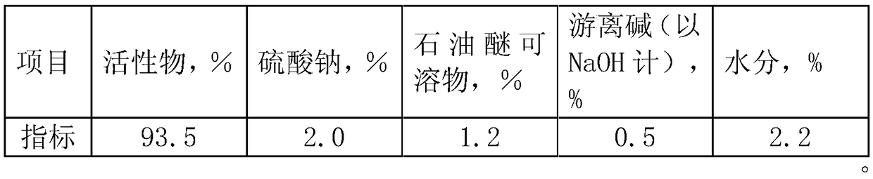 Process and device for continuously producing powdery sodium alpha-olefin sulfonate