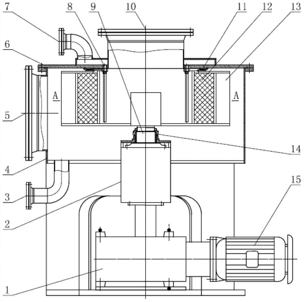 Self-pressurized rotation filling bed apparatus with whole structured filler, and applications thereof