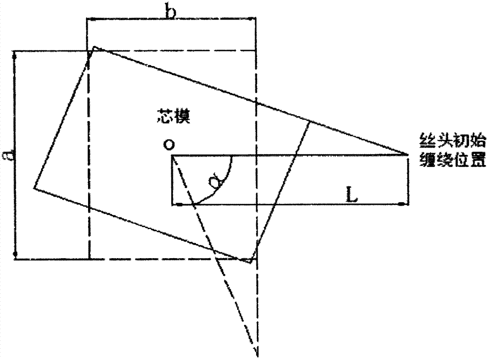 Method for winding rectangular tube by glass reinforced plastic fibers