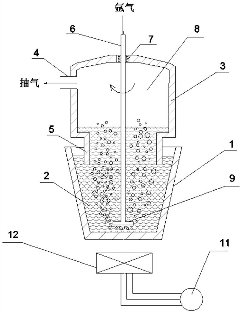 Melt control in-situ synthesized aluminum-based composite material preparation method with continuous treatment function