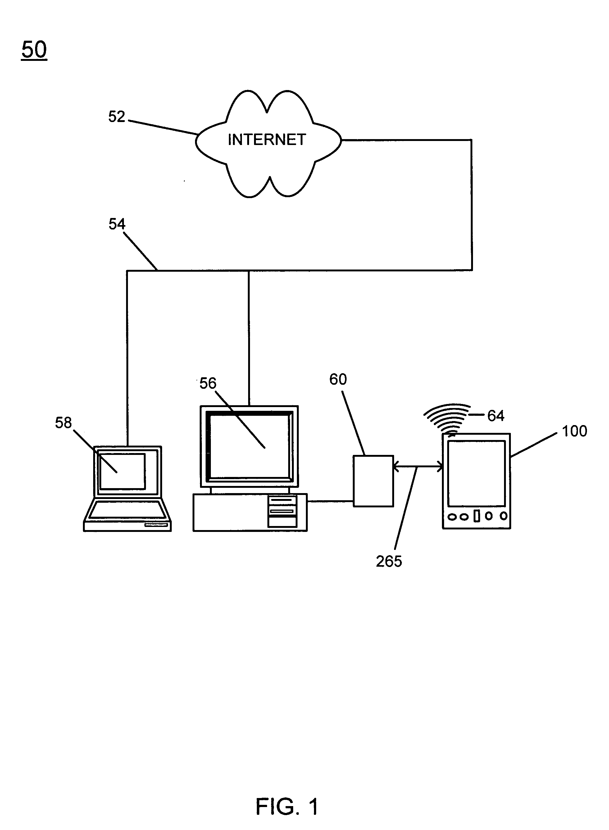 Category specific sort and display instructions for an electronic device