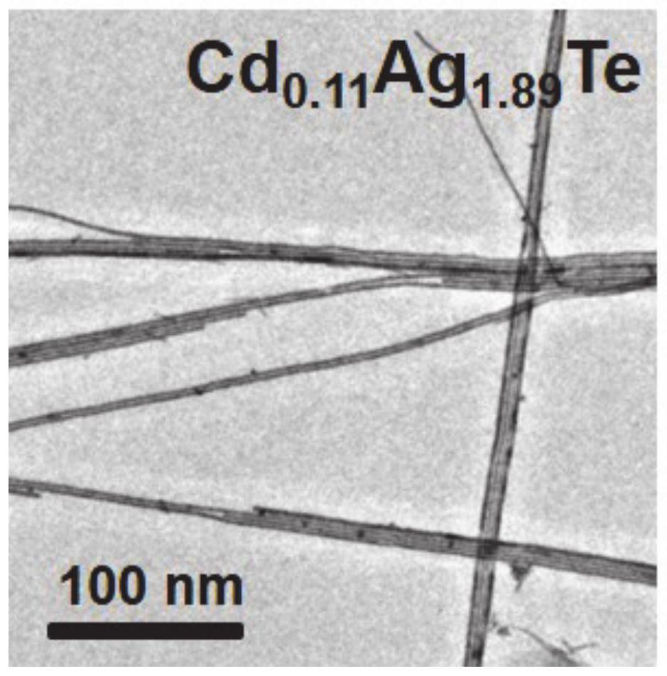 Method for preparing cadmium-based alloy nano material