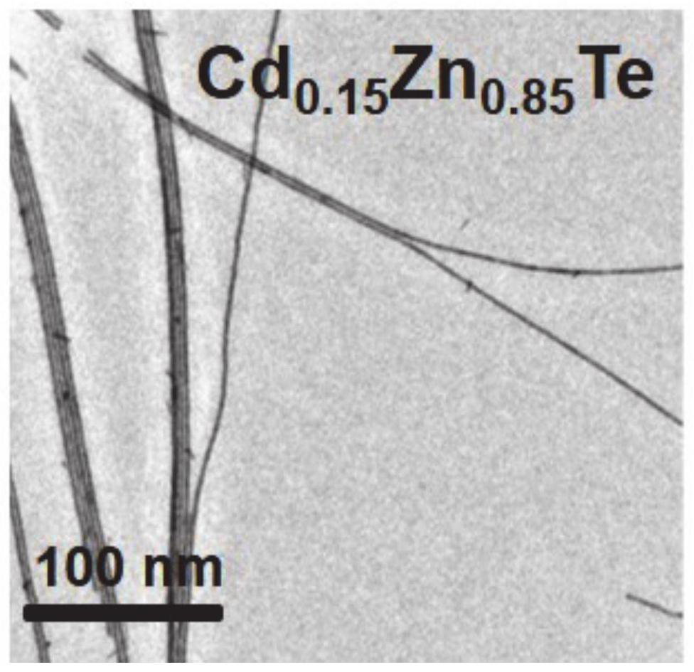 Method for preparing cadmium-based alloy nano material