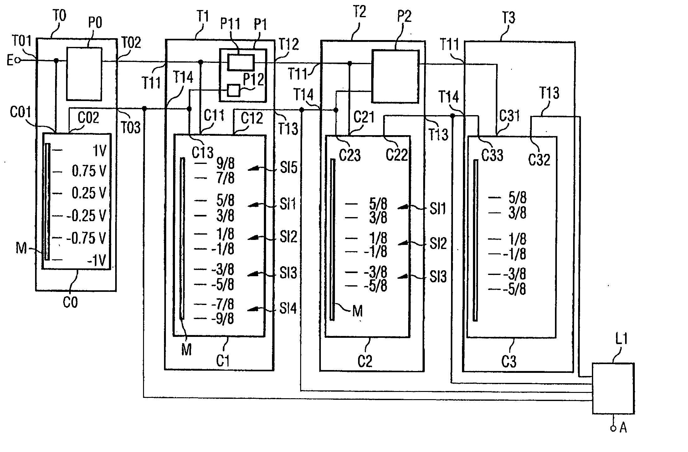 Method for converting an analog input signal, and analog-to-digital converter