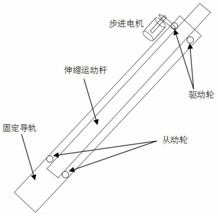 A satellite constellation orbit physical simulation experiment platform