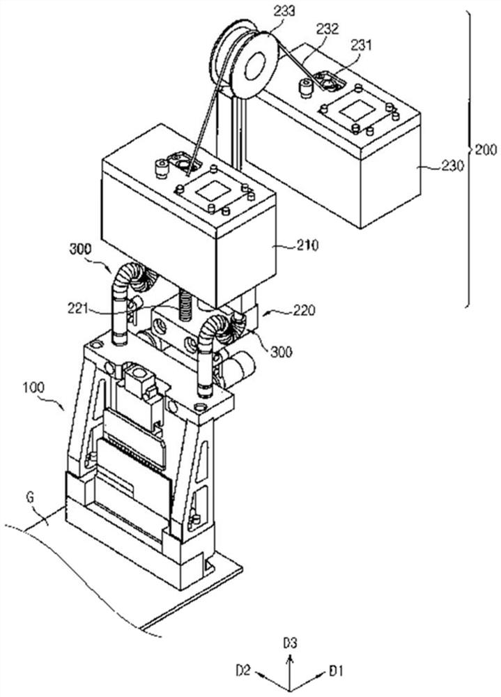 Automatic leveling inkjet device