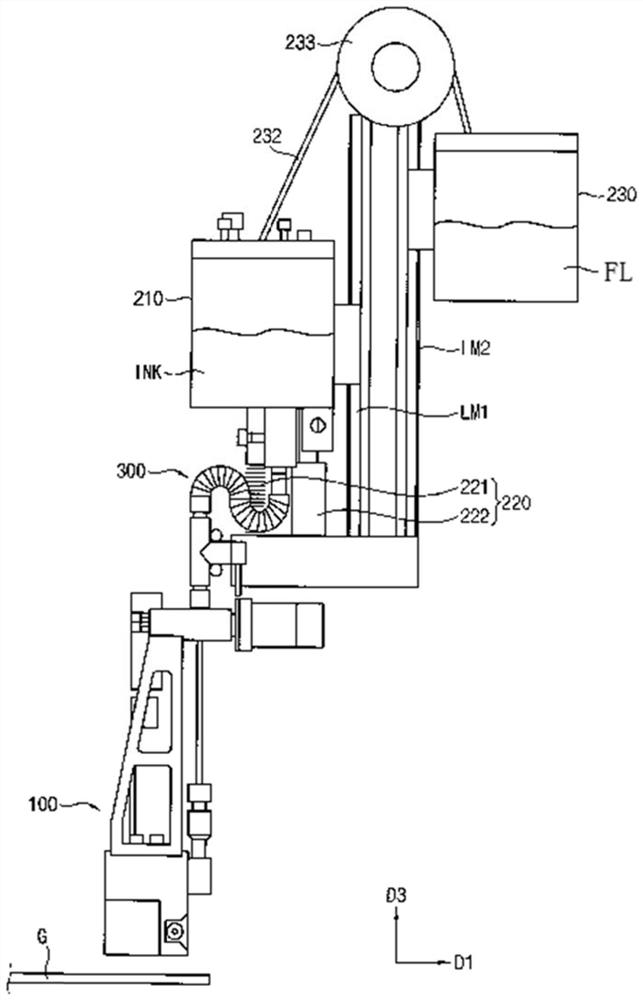 Automatic leveling inkjet device