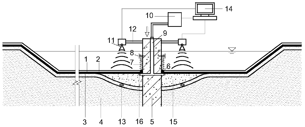 A facility and method for preventing geomembrane damage caused by subsidence around a water inlet tower