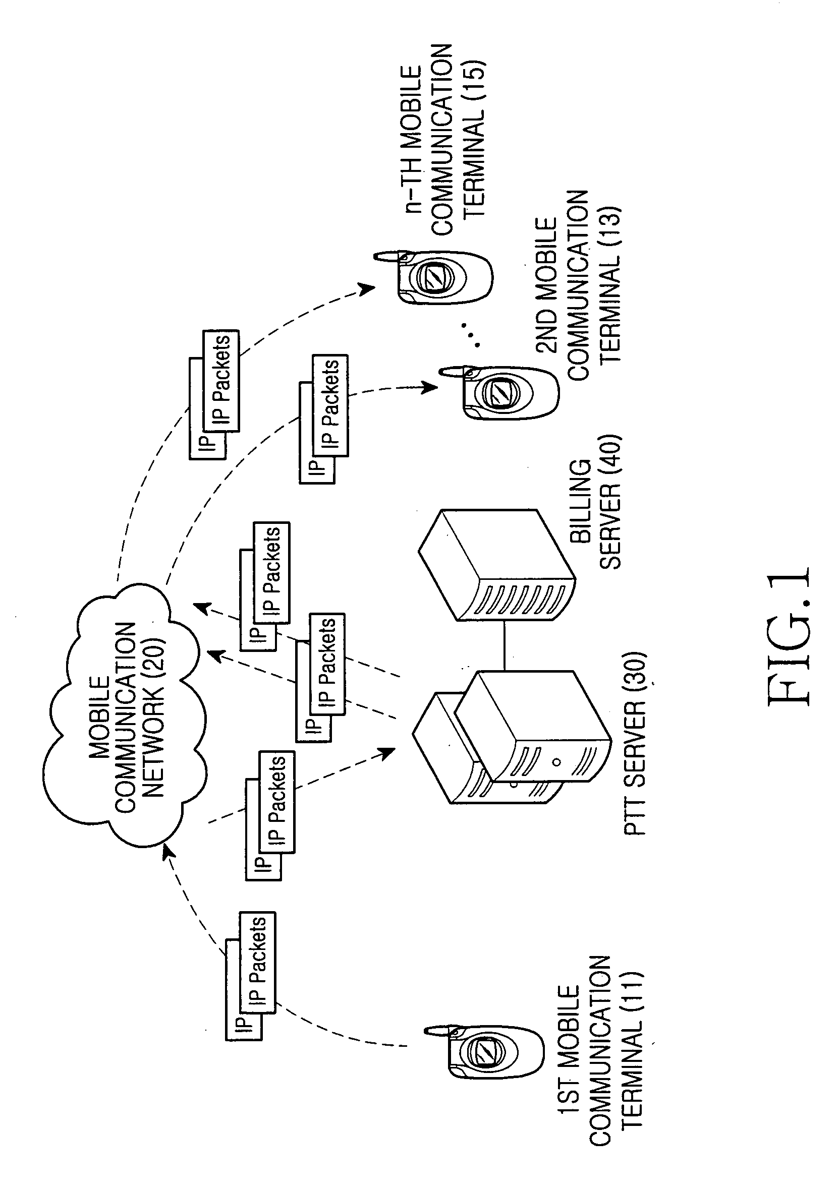 Method and system for automatically updating user information in a push-to-talk system