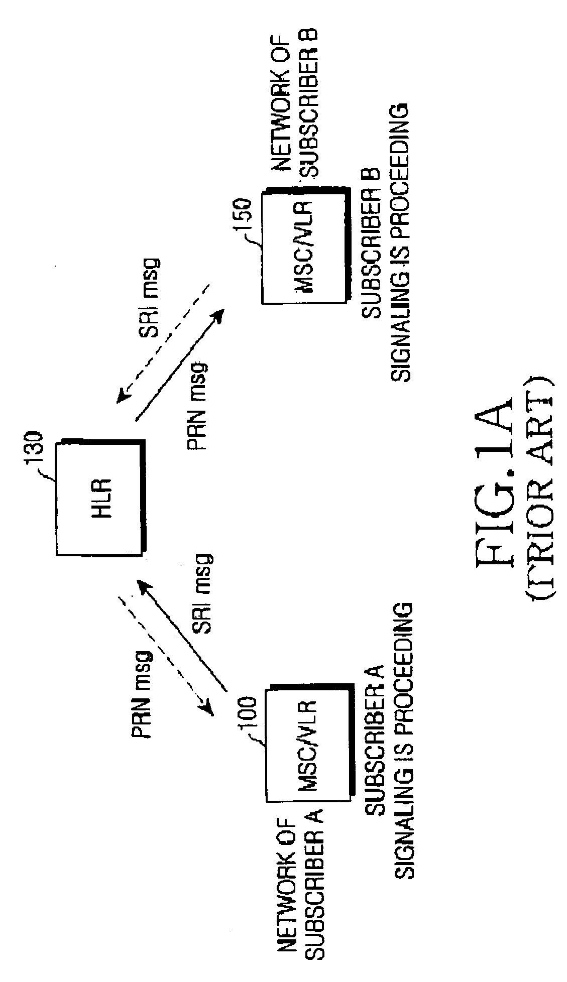 Method for improving communication success rate in simultaneous call trial between subscribers in mobile communication systems