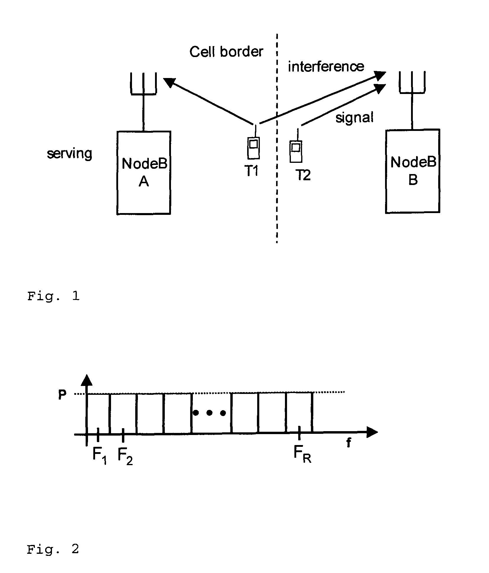 Method for uplink interference coordination on demand basis with cell identification, inter-cell interference detection and downlink measurement, a base station, a mobile terminal and a mobile network therefor