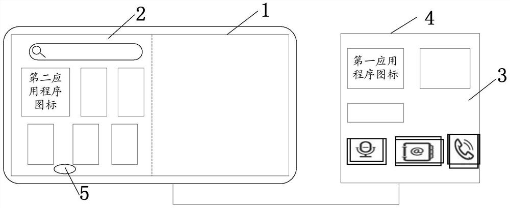 An information processing method and electronic device