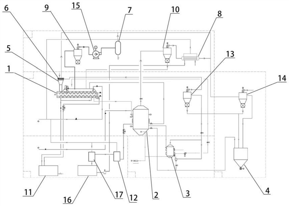 Gypsum powder production system and production process thereof