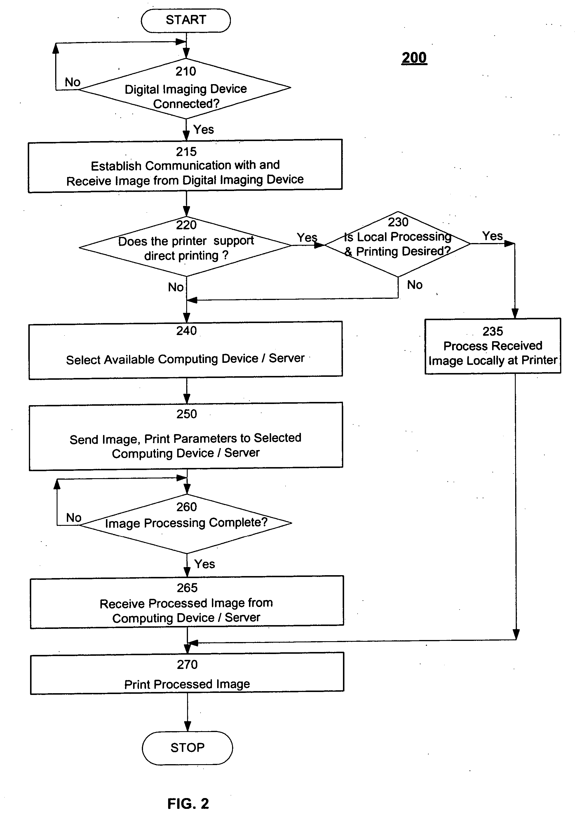 Systems and methods for digital image printing