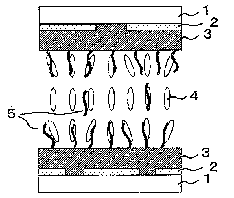 Liquid crystal display element, liquid crystal composition, aligning agent, method for producing liquid crystal display element, and use of liquid crystal composition