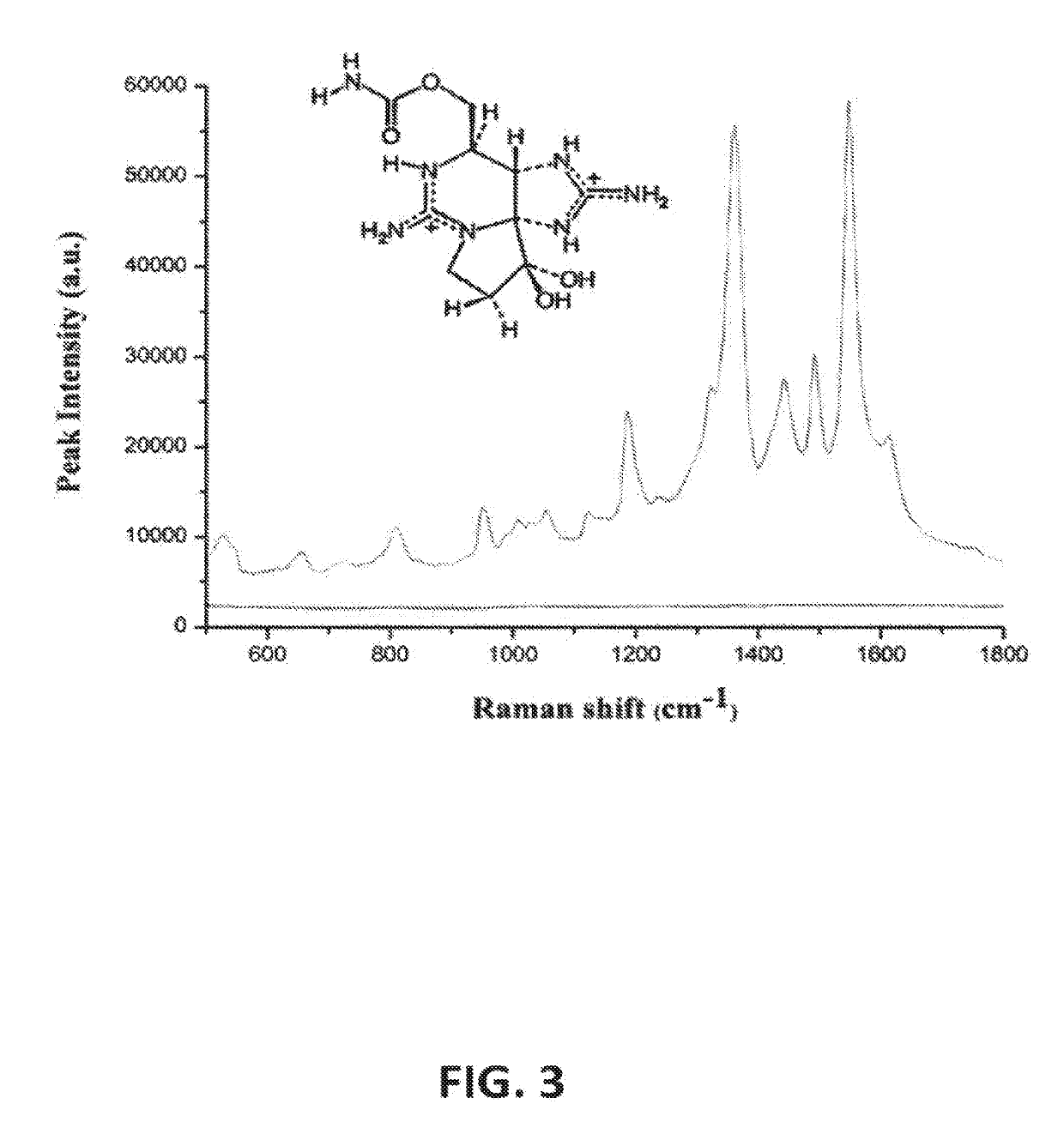 System for rapid assessment of water quality and harmful algal bloom toxins