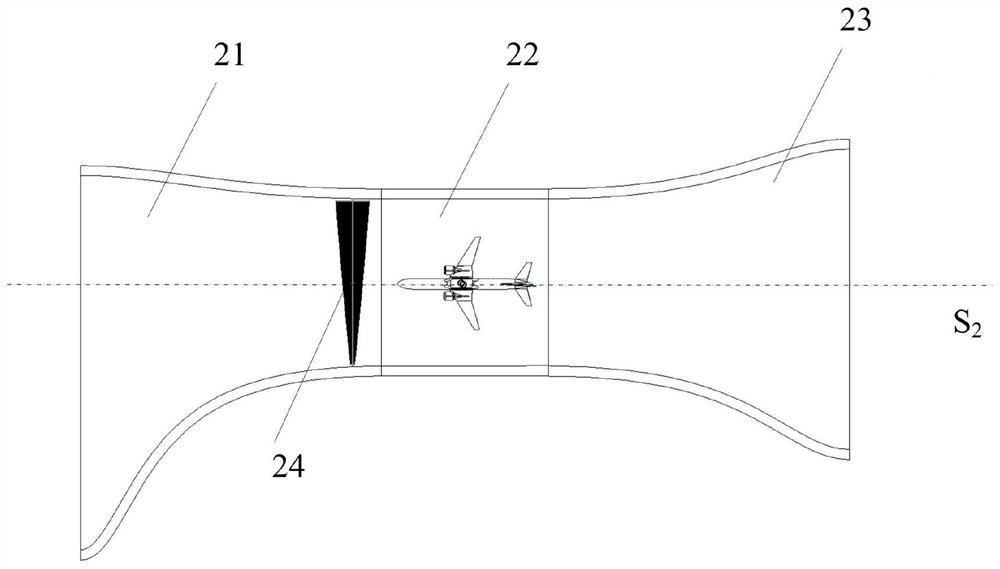 Active rotary airflow field test system