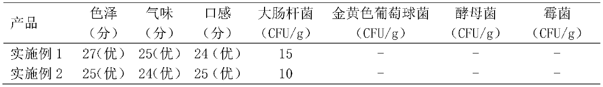 Corbicula fluminea chili sauce and making method thereof