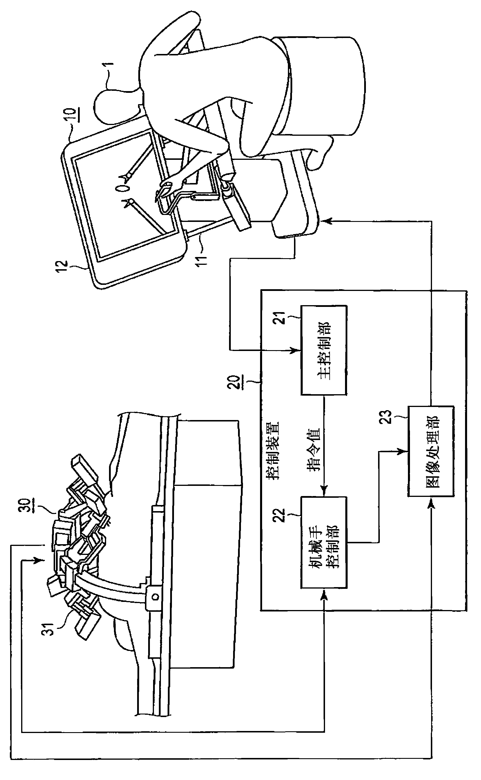 Surgical instrument and surgery support system having said surgical instrument