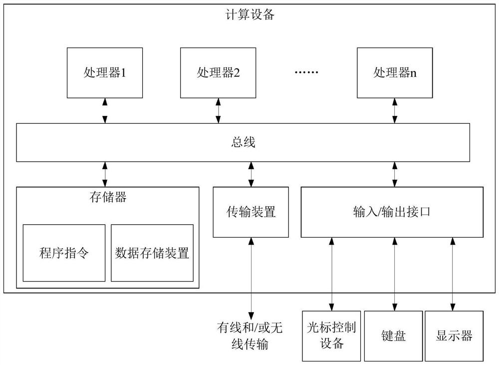 Model encryption and decryption method and device based on asymmetric interval insertion of encryption characters