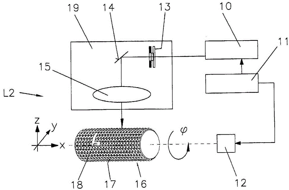 Method and apparatus for producing a structured surface on an embossing steel roll