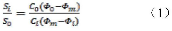 Computer-assisted same-color same-spectrum paint color matching method