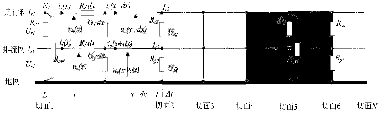 Rail transit power supply parameter calculation method and system under rail insulation non-uniform condition