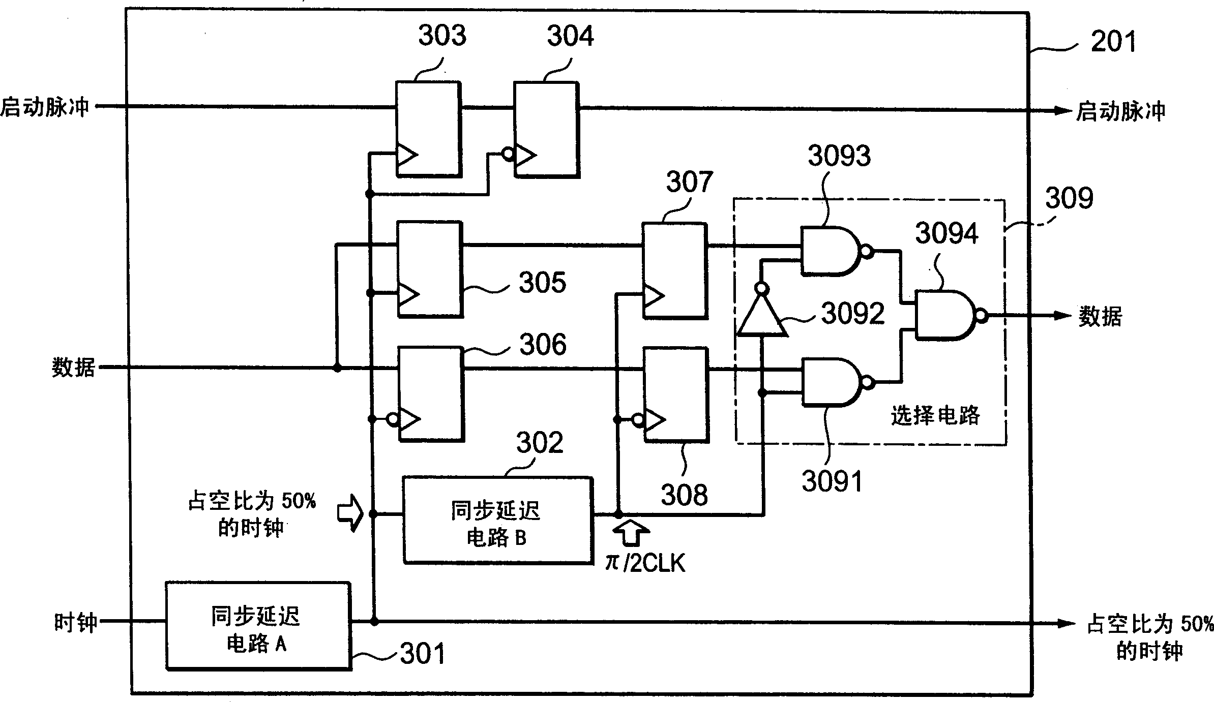 Display apparatus drive circuit having plurality of cascade connnected drive ics