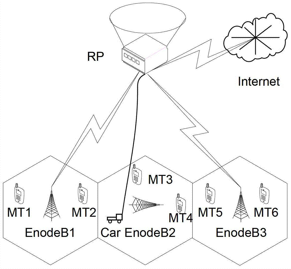 Relay emergency wireless data communication architecture for low-altitude balloon load