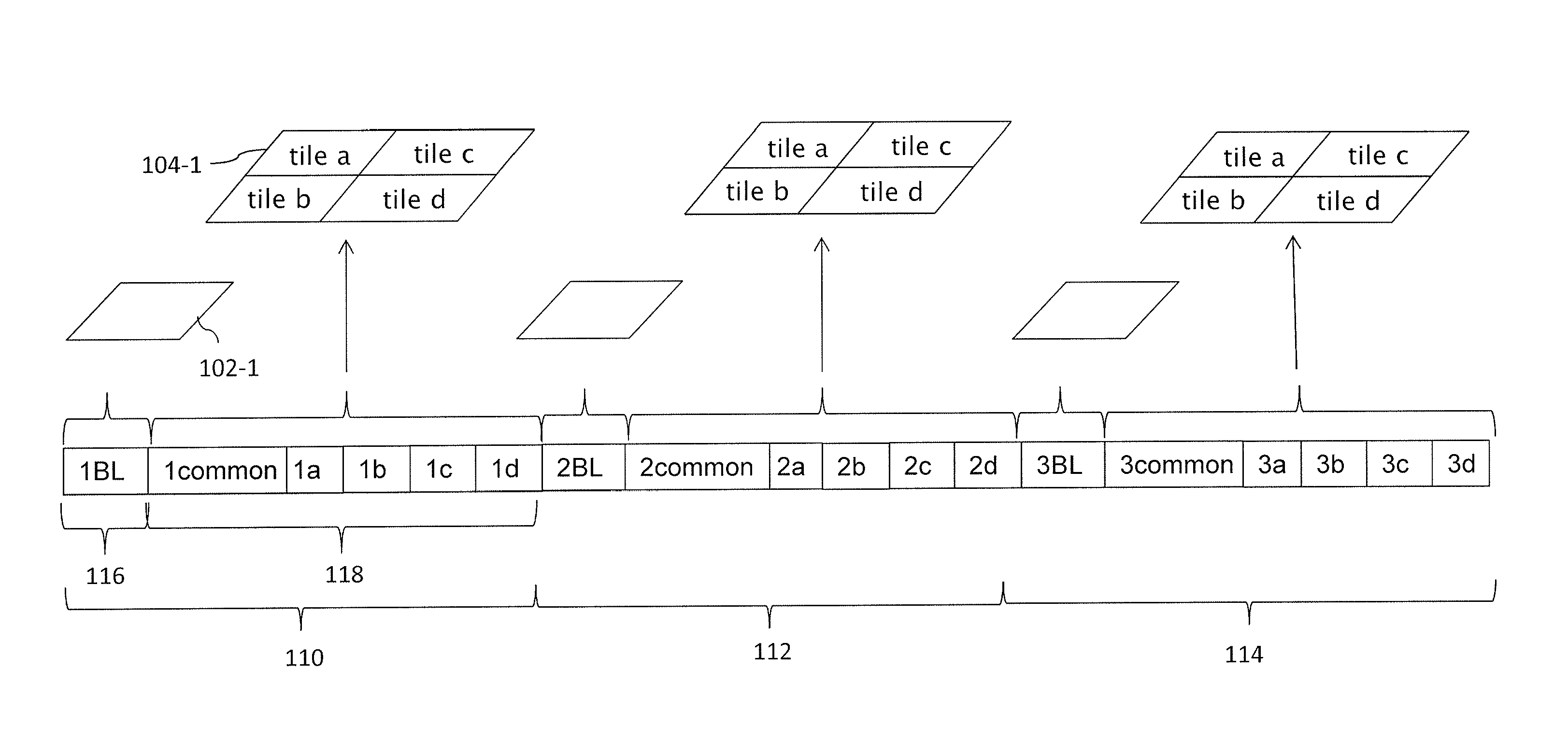 Method, device, and computer program for encapsulating partitioned timed media data using sub-track feature