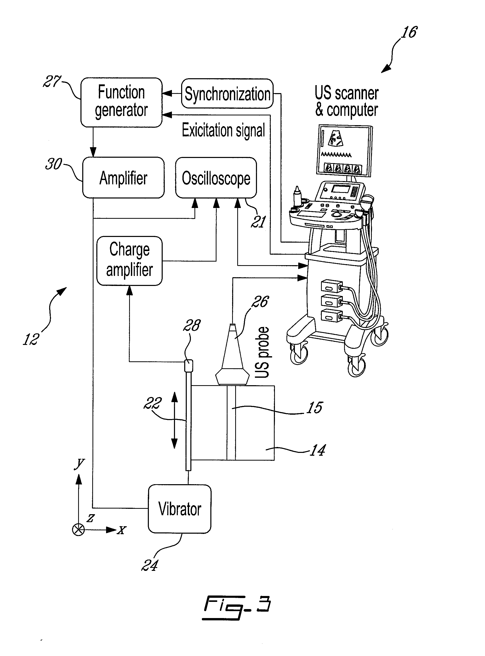 System and method for detection, characterization and imaging of heterogeneity using shear wave induced resonance