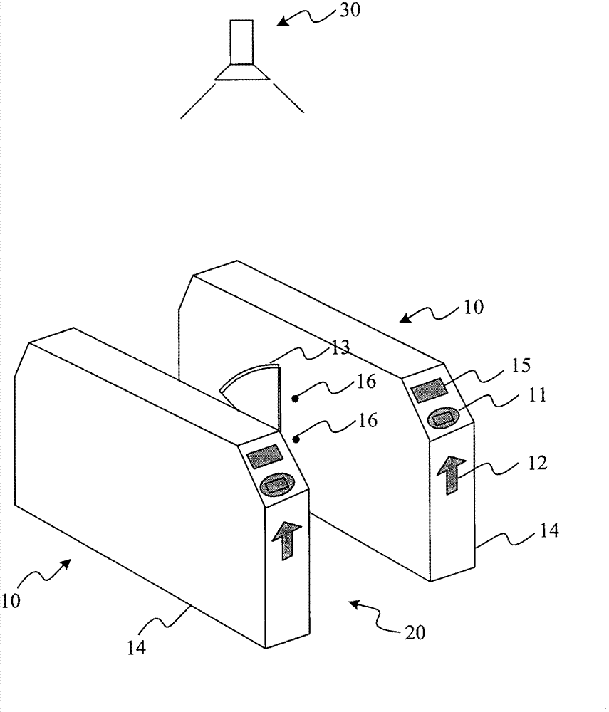 Automatic ticket checking device for performing passage detection based on depth image