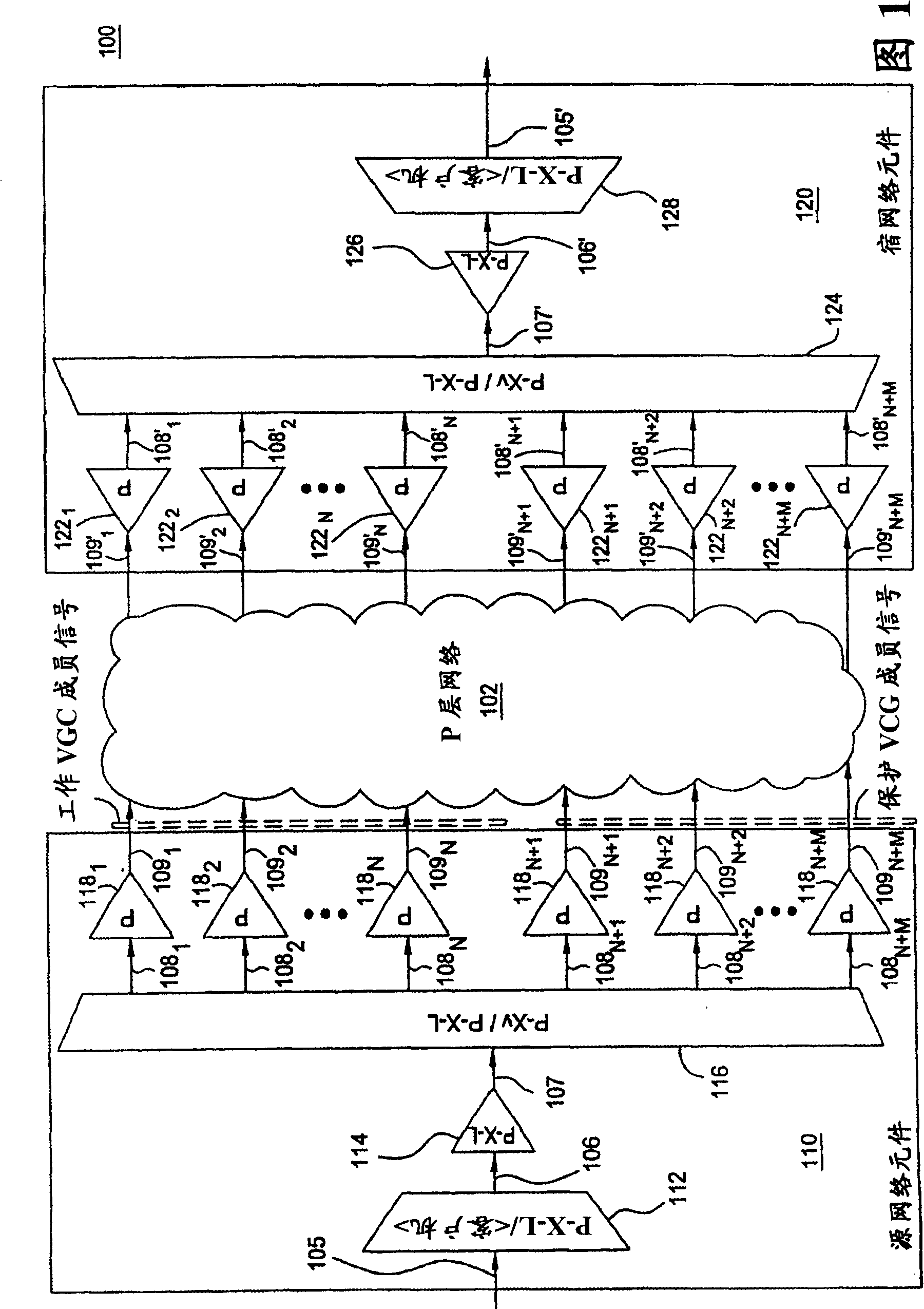 Method and apparatus for transporting client signals over transparent networks using virtual concatenation