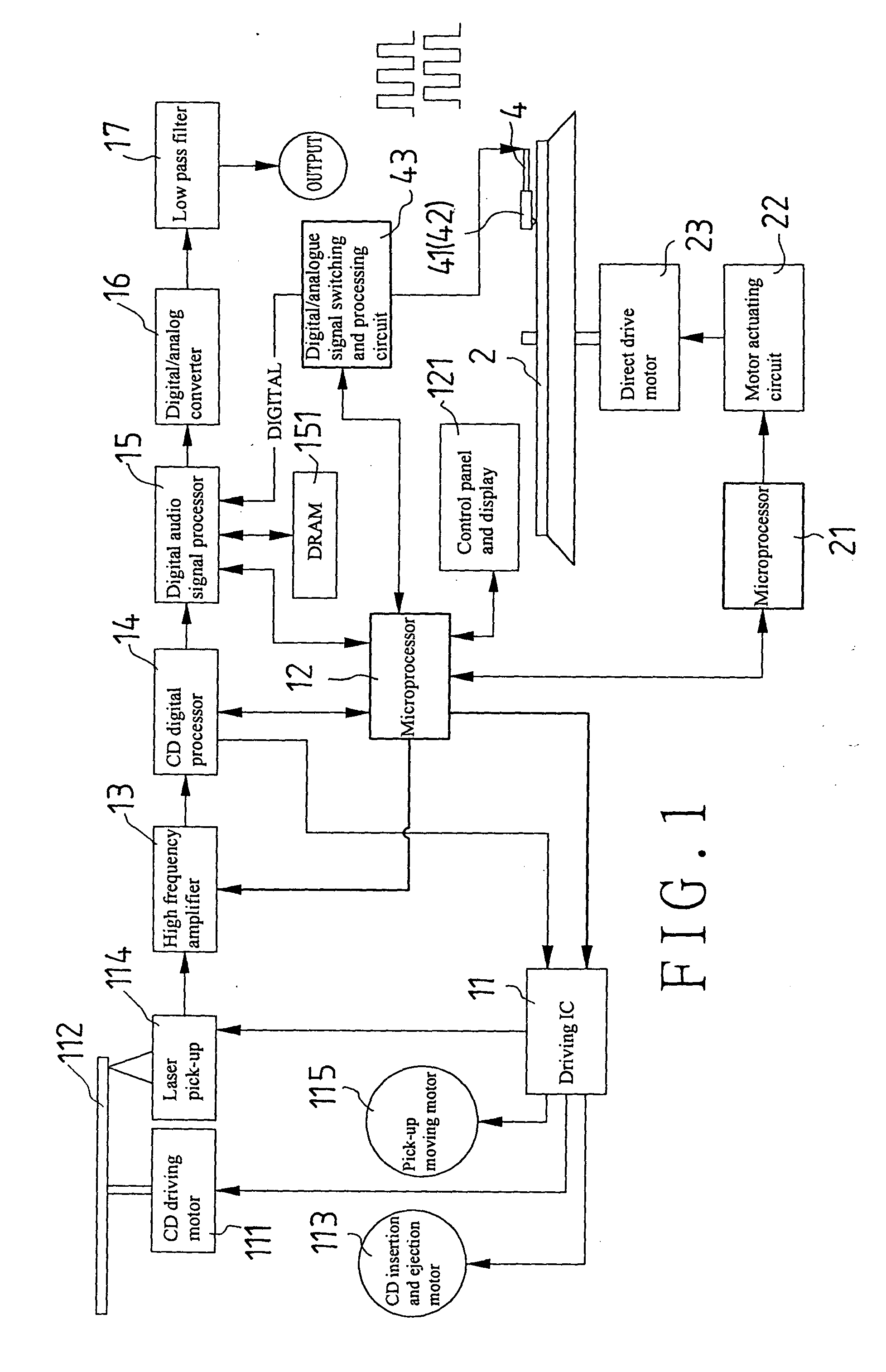 Dual-use audio signal player for analogue record and digital CD