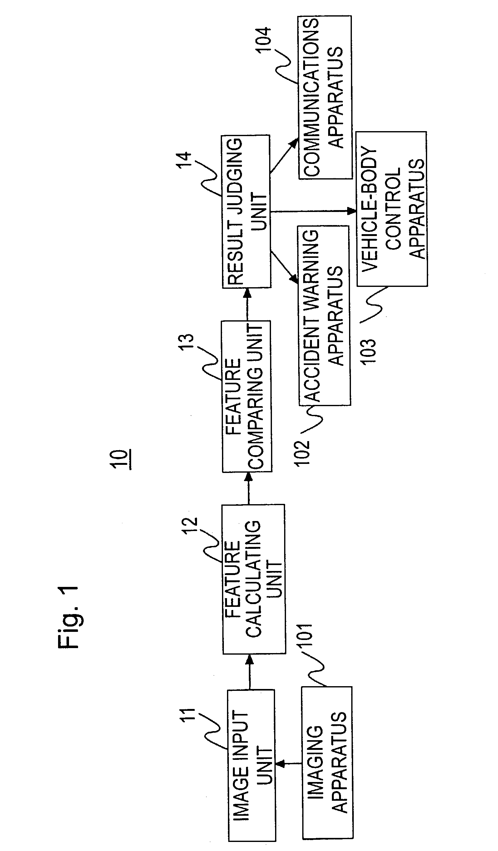 Obstacle detecting apparatus and method