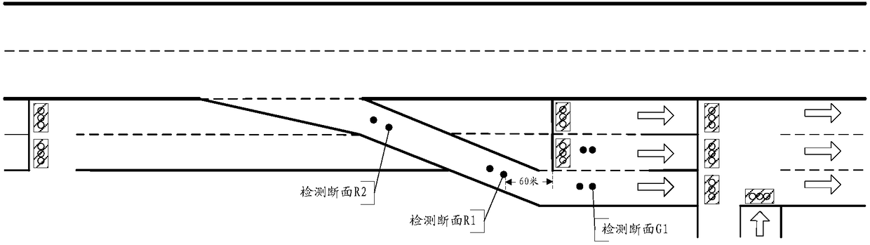 Traffic control method and device for expressway ramps