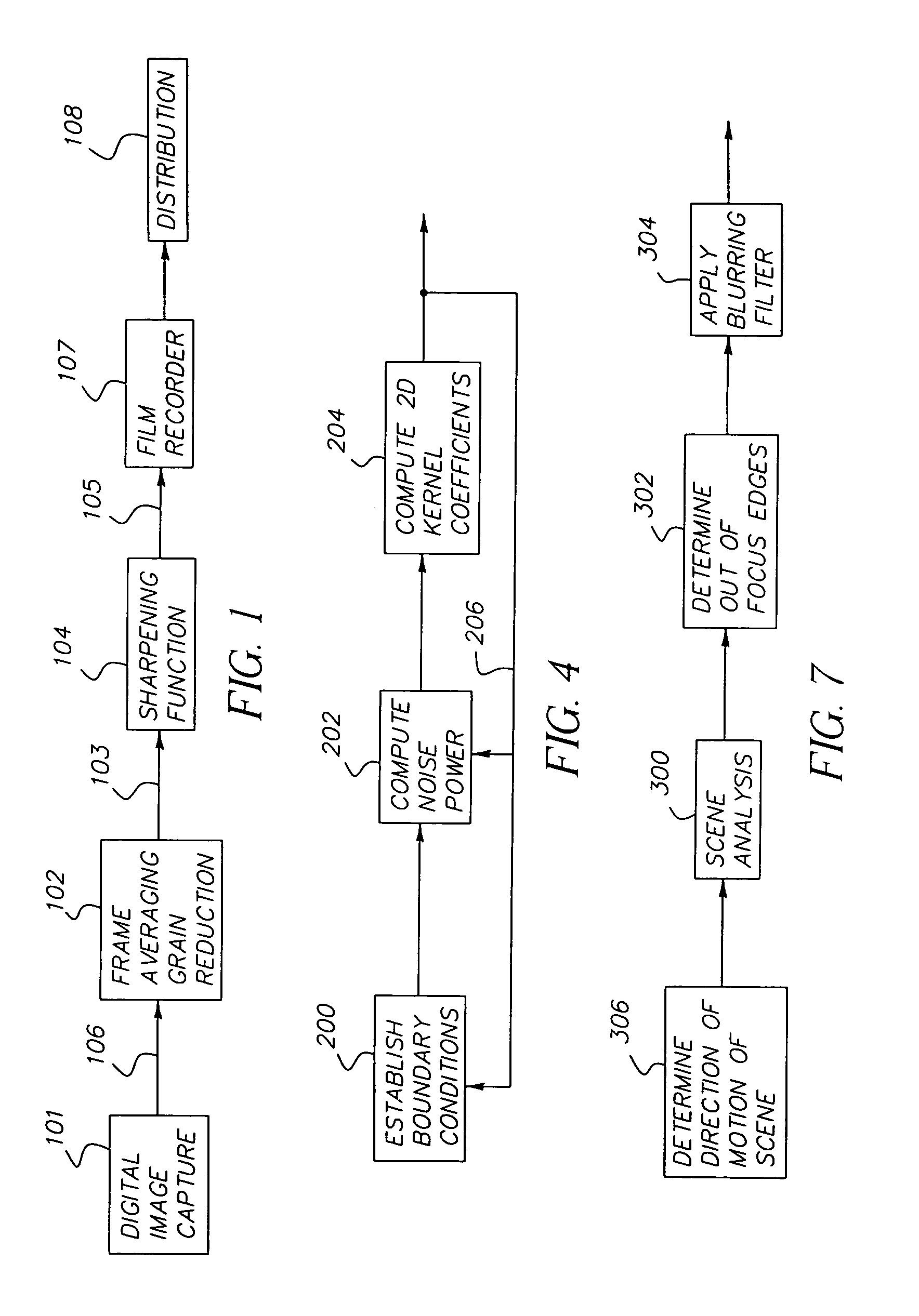 Method and system for motion image digital processing