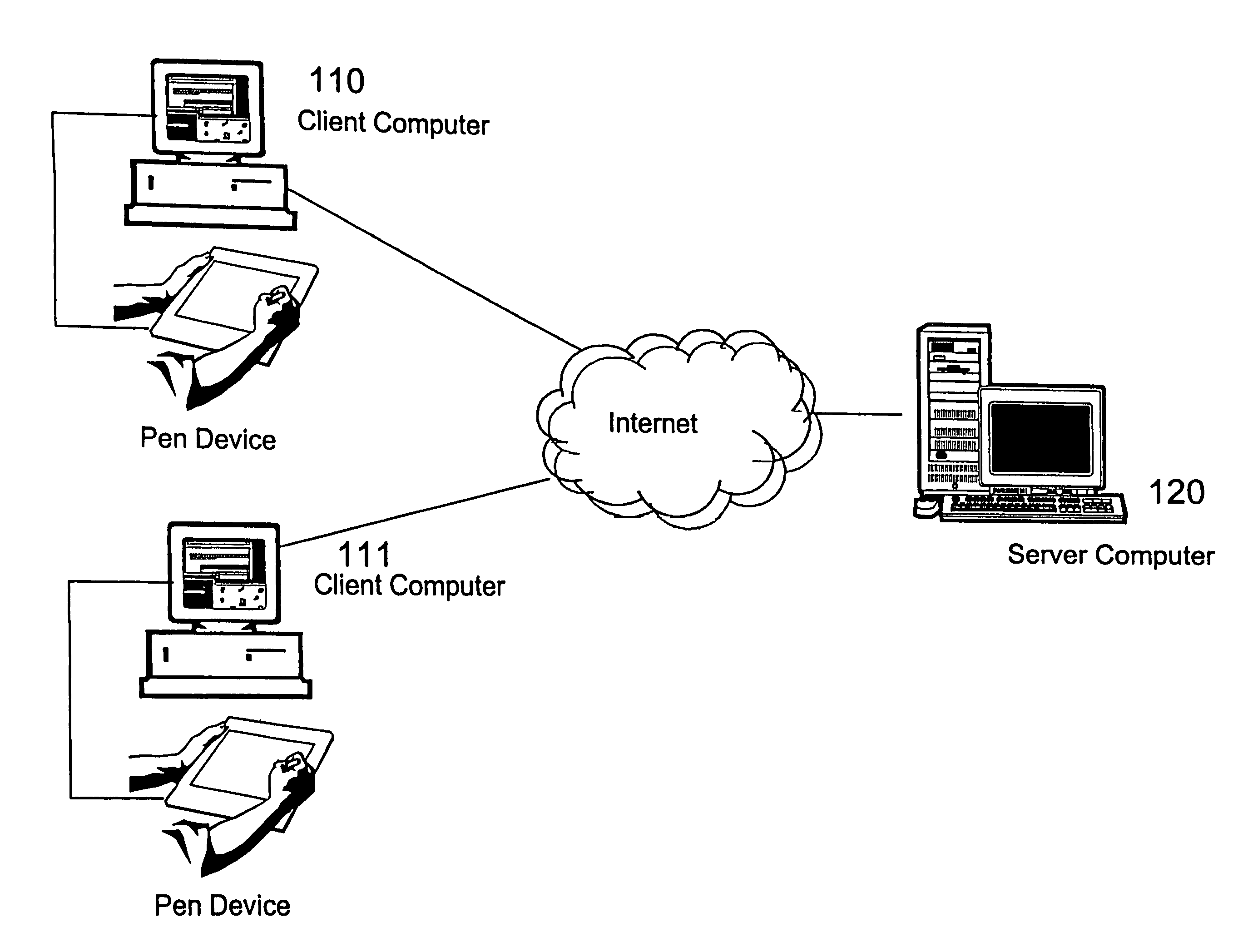 Method and system for creating and sending handwritten or handdrawn messages via mobile devices