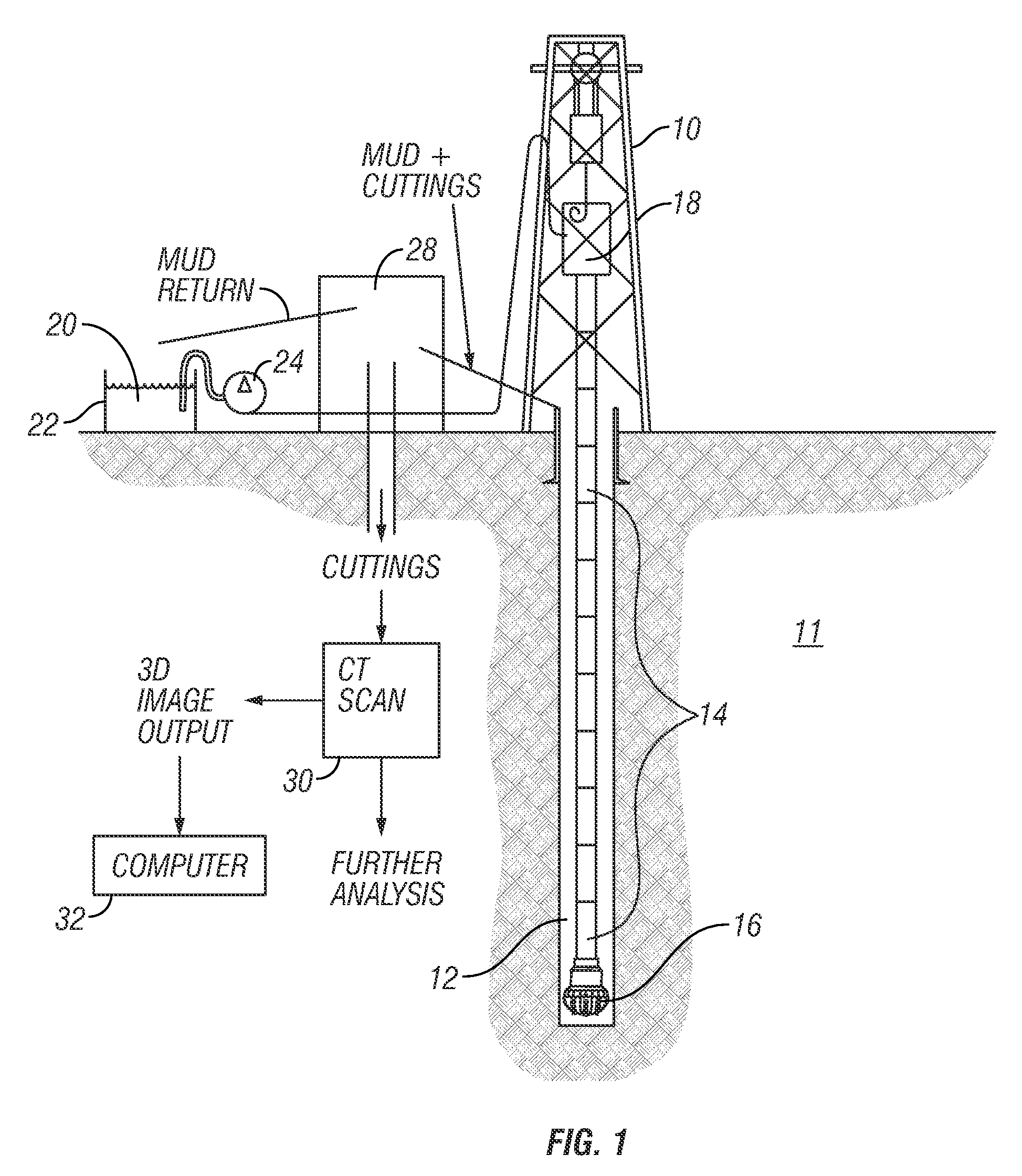 Method for determining elastic-wave attenuation of rock formations using computer tomograpic images thereof