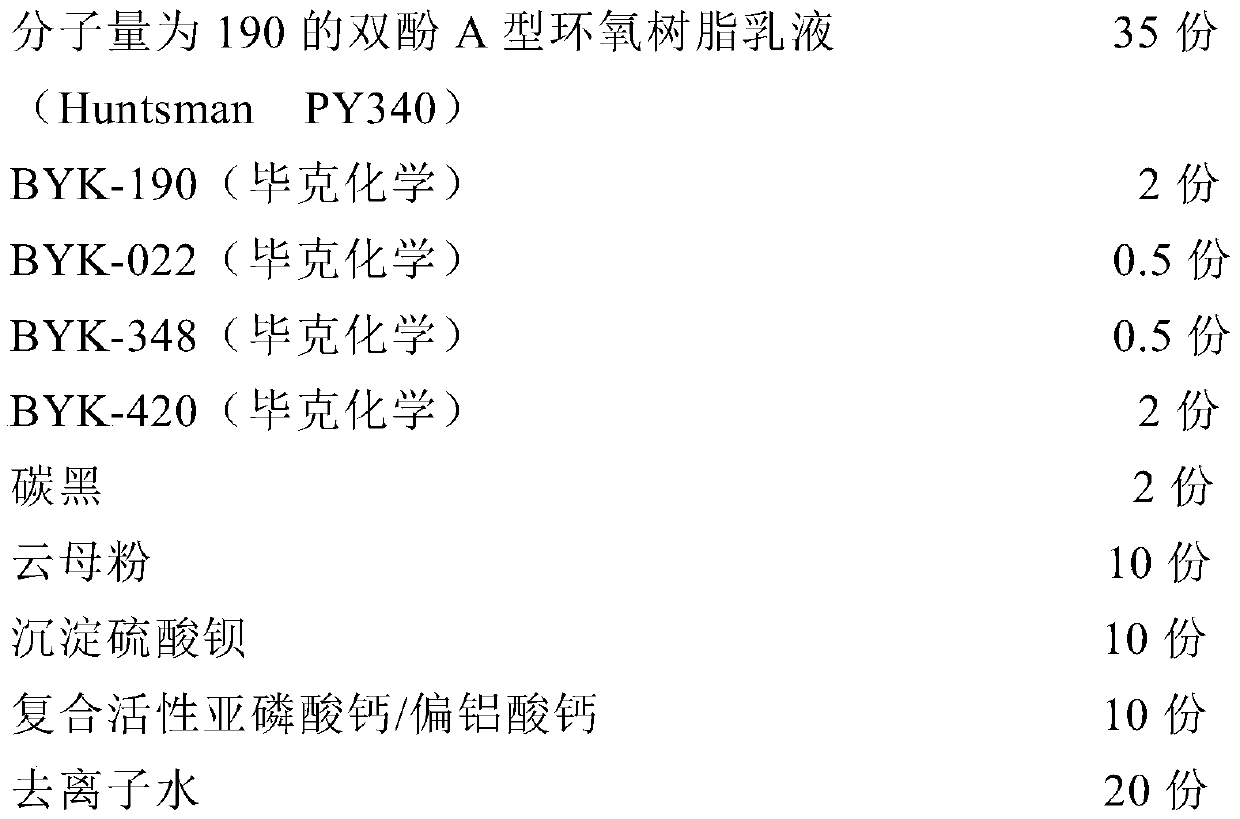 Waterborne epoxy anticorrosive coating containing composite active salt and preparation method of coating