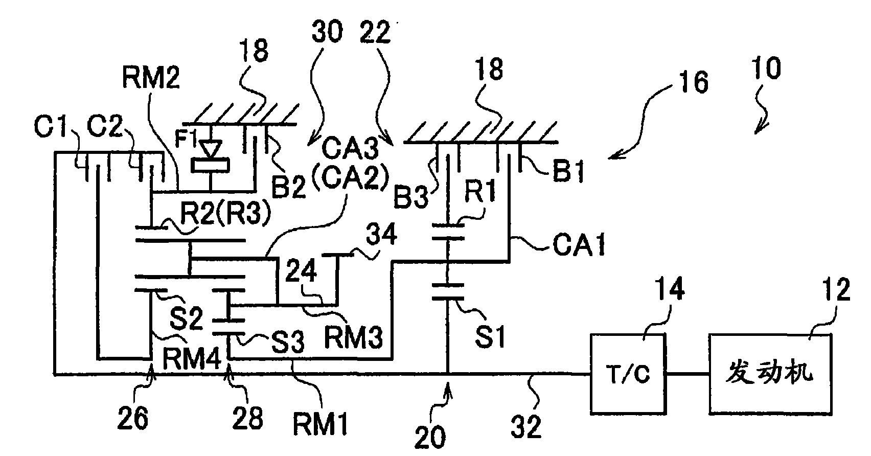 Shift controller of vehicle automatic transmission